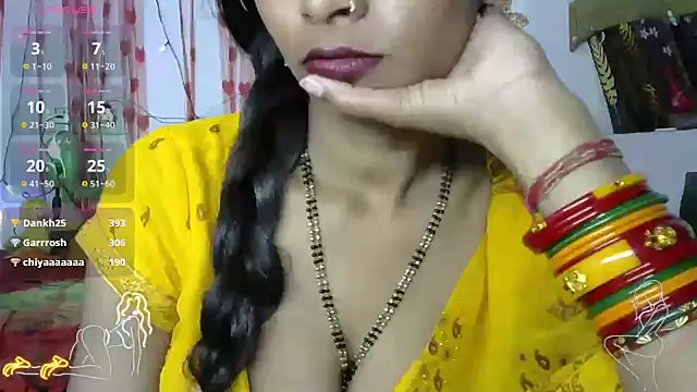 Anjali_Milsi