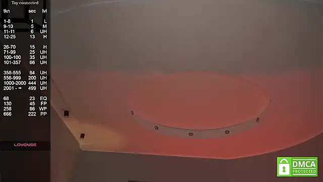 ArdithGoodrich Live Sex Cams