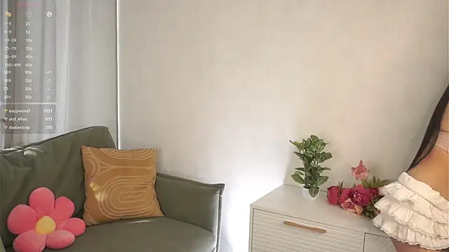 FancyEsten Live Sex Cams