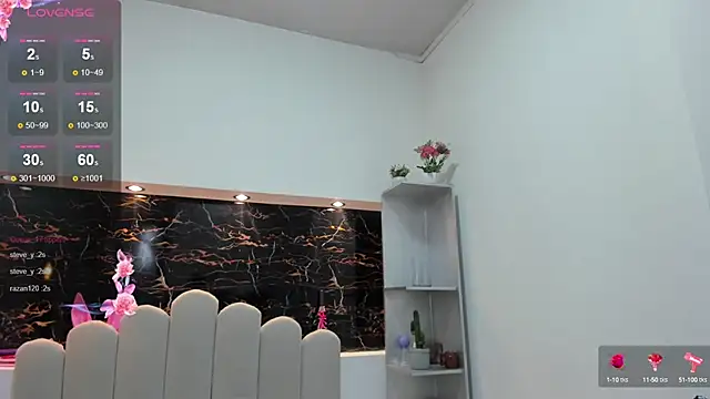 Annyrosee Live Sex Cams