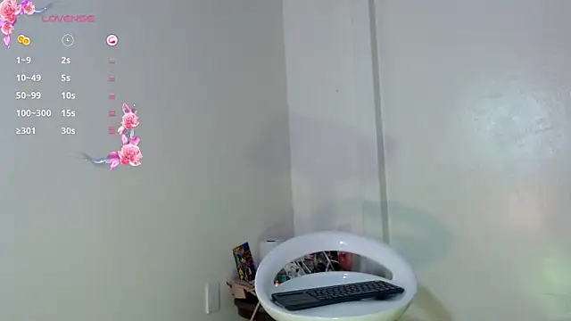 miticabrennet Live Sex Cams