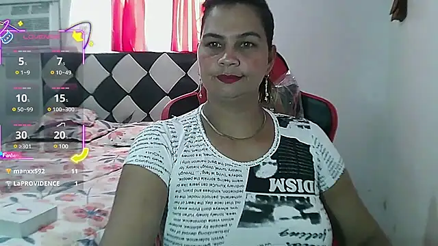 Patricia105's Webcam Show