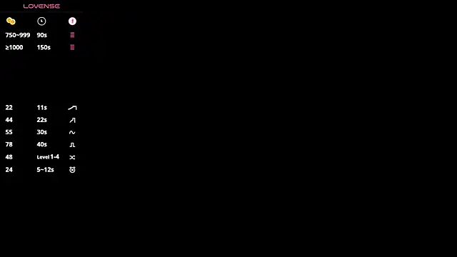 Pompumi's Webcam Show