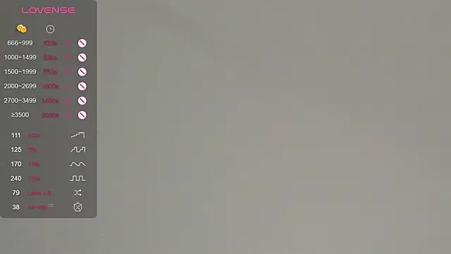 ShelleyGladman's Webcam Show