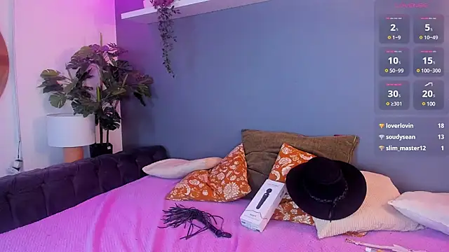 Sophia_ortz Live Sex Cams