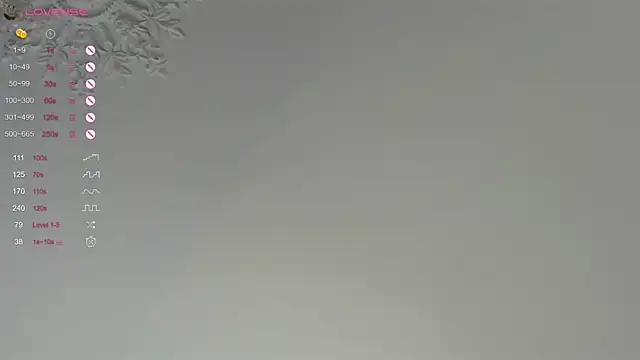 QueenieCarl Live Sex Cams