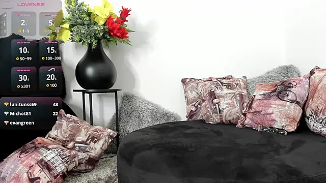 alissondomitt Live Sex Cams