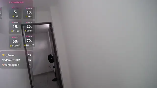 candydowson1 Live Sex Cams