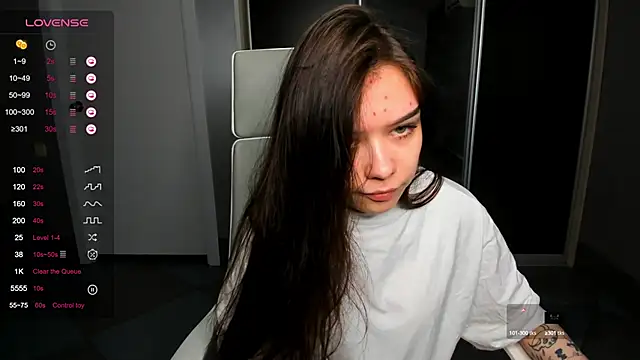 SweetyDeviliya