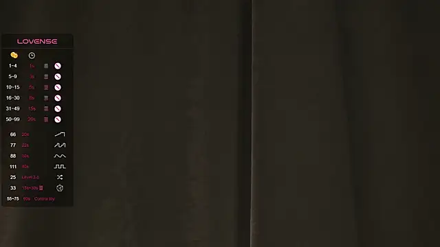 live cams porn PetulaDry