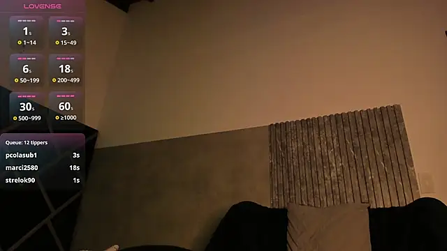 alis_Star webcam