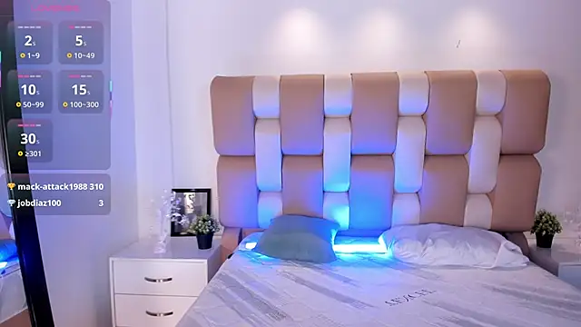 live webcam porno Ivaannaa 