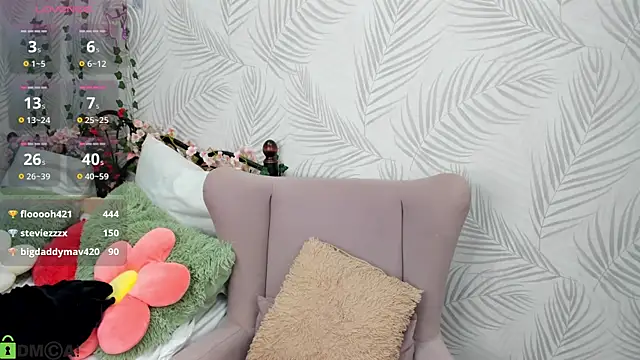 Niktoria_Shy webcam