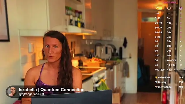 SwingWingWomanSweden webcam