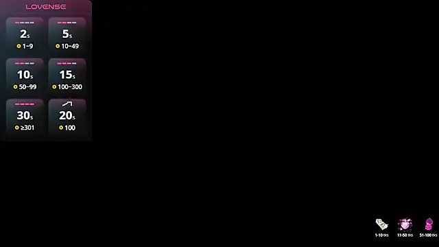 Sammy_dolly webcam