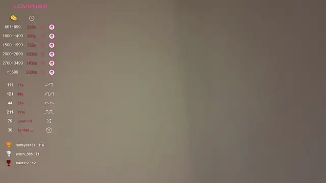  MaxineGrimble chat room