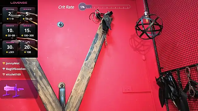 EVADANGERBDSM webcam