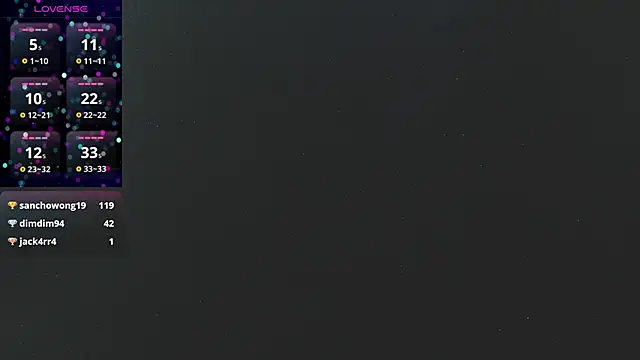 shaila_yojana webcam