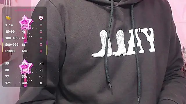 Sam_Daves webcam