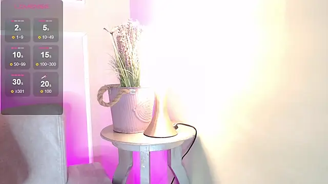 TastyyMelissa webcam