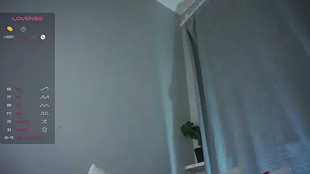 web cam nude PetulaDry