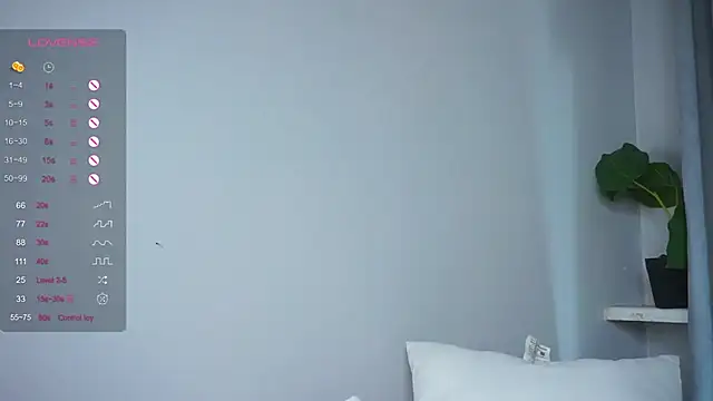 petuladry - PetulaDry's free webcam - UK Sex Cams