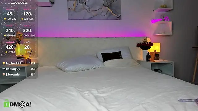 RitaFrazier webcam