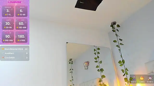 Isabella_Flowers webcam