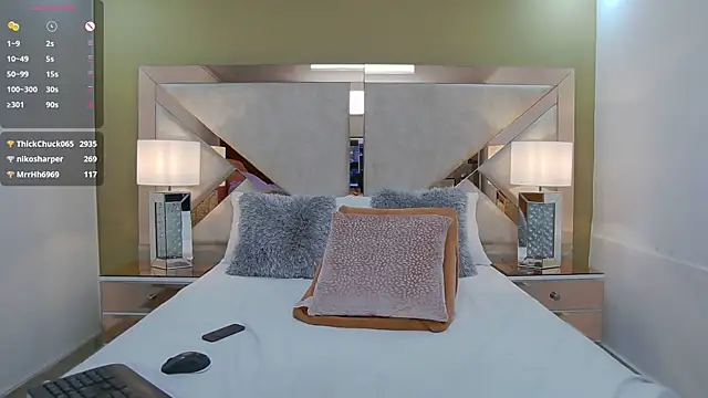 Little_Amarantha webcam