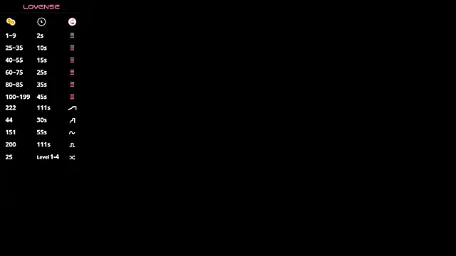 LucettaBeste webcam