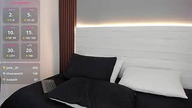 Chiqui_milk_ webcam