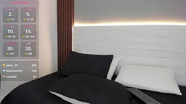 sexy chatroom Chiqui Milk 