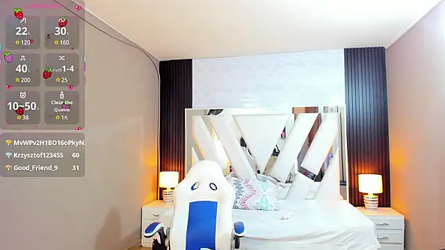 sweet_melody1 webcam
