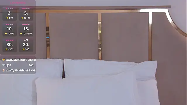 MaggieRoss webcam