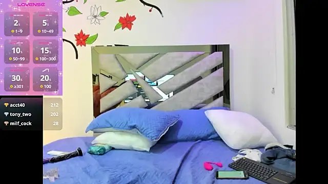 Sydnny_ webcam