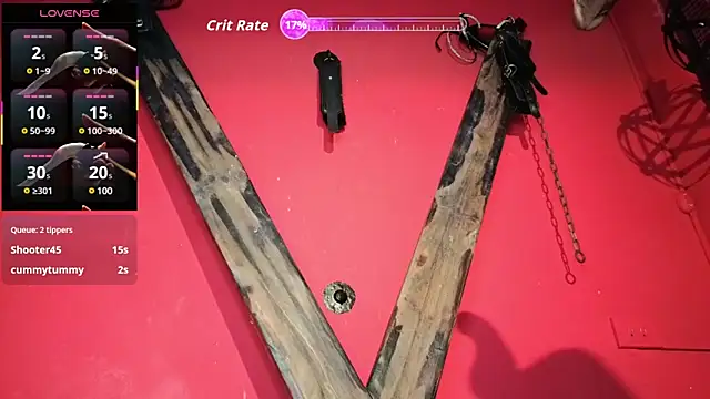 EVADANGERBDSM webcam