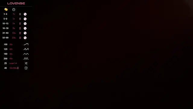 LynnEdmands webcam