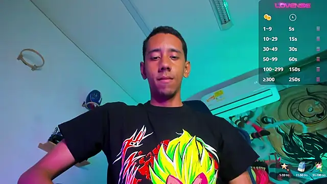 Lion_Dynamite webcam