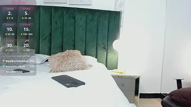 Aprilwatson webcam