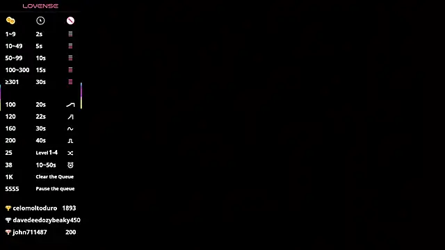 SusannaScholler