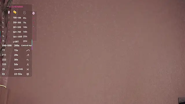 PinkieSchlee