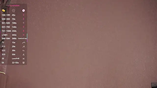 PinkieSchlee
