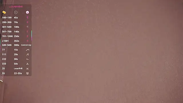 PinkieSchlee
