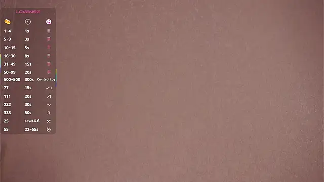 PinkieSchlee