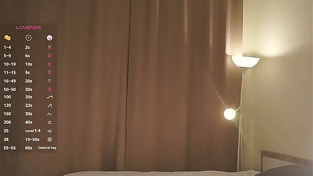 MargertDoyen