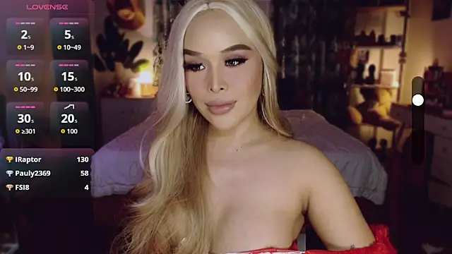 LooveSophia_69