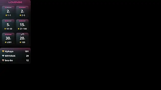 wawarruis - Wawarruis's free webcam