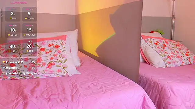 cutepetitee