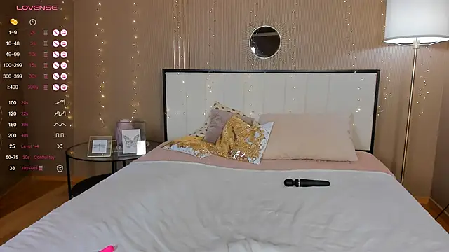 bellatip