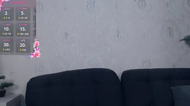 AnaysDivine